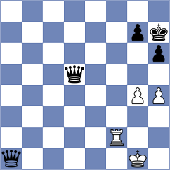 Ismayil - Korchmar (chess.com INT, 2022)