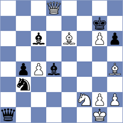 Shubenkova - Francisco Guecamburu (FIDE Online Arena INT, 2024)