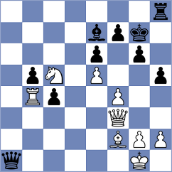 Qin - Alarcia Astiz (chess.com INT, 2025)