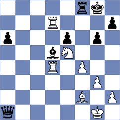 Grineva - Loy (chess.com INT, 2022)
