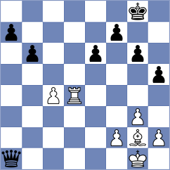 Iglesias Dominguez - Barrantes Munoz (Las Palmas, 2005)