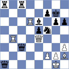 Alazmi - Girsh (chess.com INT, 2025)