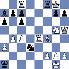 Nugumanov - Dehtiarov (chess.com INT, 2025)