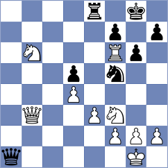 Machidon - Sohal (chess.com INT, 2022)