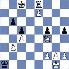Gasparyan - Khoroshev (chess.com INT, 2023)
