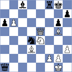Fritsch - Sudarshan (Sitges ESP, 2024)