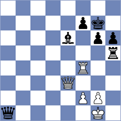 Barwinska - Rossi (chess.com INT, 2025)