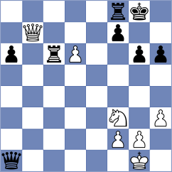 Domingo Nunez - Namitbir (chess.com INT, 2023)