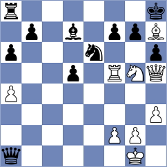 Motylev - Grischuk (St Petersburg, 1998)