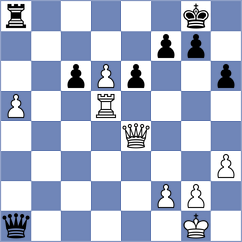 Svetushkin - Kuzubov (Chess.com INT, 2020)