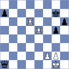 Zepeda Berlanga - Chor (chess.com INT, 2025)