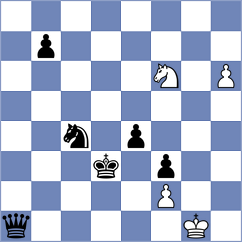 Dovgaliuk - Herman (chess.com INT, 2025)