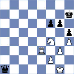 Gubajdullin - Fernandez Bustamante (chess.com INT, 2023)