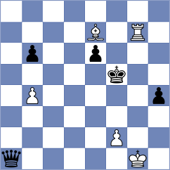 Tagintsev - Ivanov (Cheliabinsk, 2008)