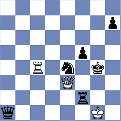 Mika - Davtyan (chess.com INT, 2025)