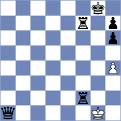 George - Bambino Filho (chess.com INT, 2025)