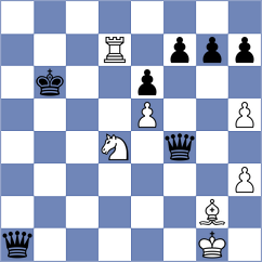 Dahlgren - Hinds (chess.com INT, 2023)