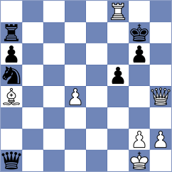 Zaksaite - De Silva (chess.com INT, 2024)