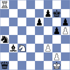 Nayem - Shafer (chess.com INT, 2025)