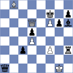 Gupta - Tari (Chess.com INT, 2017)