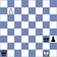 Yeshchenko - Bin Suhayl (Lichess.org INT, 2020)