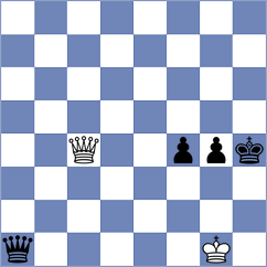 Komiagina - Hardaway (chess.com INT, 2022)