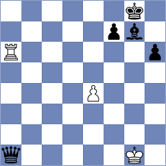 Lymar - Kovalevsky (chess.com INT, 2025)