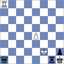 Tsatsalashvili - Vlassov (chess.com INT, 2022)