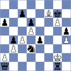 Perry - Ramirez Marin (chess.com INT, 2025)