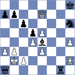 Lucas - Voiculescu Holvad (Europe Echecs INT, 2021)