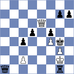 Perez Castellano - Zahiruddin (Las Palmas, 2005)