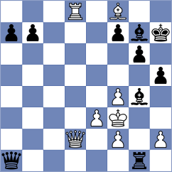 Janzelj - Sahajasri (Chess.com INT, 2020)