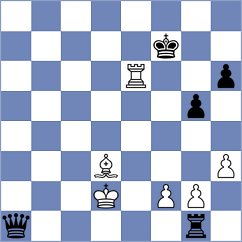 Gschiel - Klimkowski (Prague CZE, 2024)