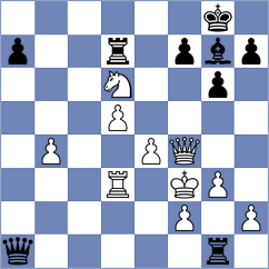 Novosel - Kosakowski (chess.com INT, 2025)