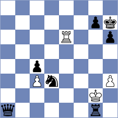 Gimenez Aguirre - Vazquez (Chess.com INT, 2021)