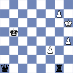 Babiy - Taboas Rodriguez (Chess.com INT, 2018)