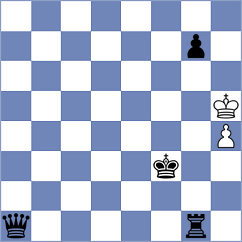 Villagran Gutierrez - Garcia (Pocos de Caldas, 2013)