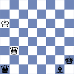 Schroeder - Raj (lichess.org INT, 2022)