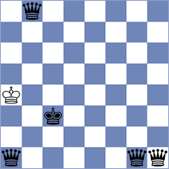 Vusatiuk - Cella (chess.com INT, 2021)