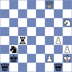 Le Ruyet - Sailer (chess.com INT, 2022)