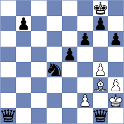 Groschwitz - Sieber (Erbendorf, 2009)