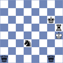 Hardaway - Yuan (chess.com INT, 2022)