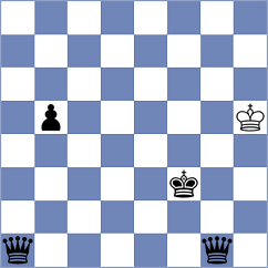 Ge - Ruiz Buendia (chess.com INT, 2025)