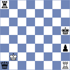 Kalajzic - Adhiban (chess.com INT, 2023)