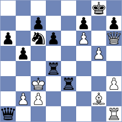 Arvizu Borchardt - Brozyna (chess.com INT, 2025)
