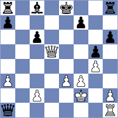 Maier - Amsler (Wangs Pizol, 1996)