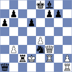 Guerrero Prieto - Boyer Censore (Barcelona ESP, 2025)