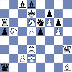 Karthikeyan - Vokhidov (Doha QAT, 2024)