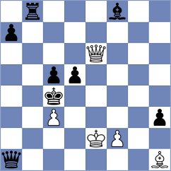 Arencibia - Lauridsen (chess.com INT, 2023)
