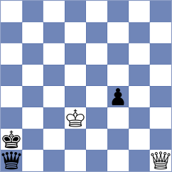 Terron Elena - Begunov (chess.com INT, 2025)